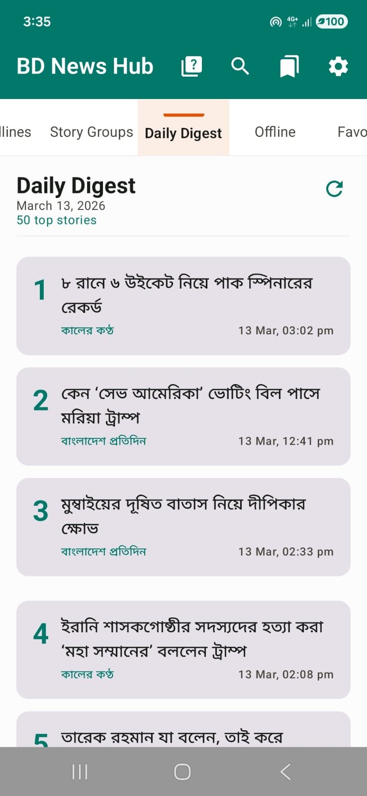 BD News Hub — Daily Digest with top 50 stories